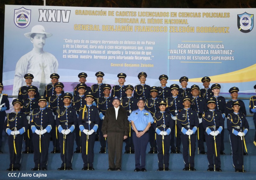 acto-policia